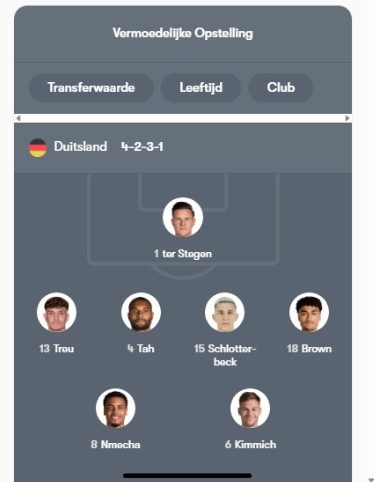 FotMob, 16:54: Ter Stegen masih ada di prediksi susunan pemain.